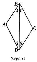 Живой учебник геометрии - i_051.png