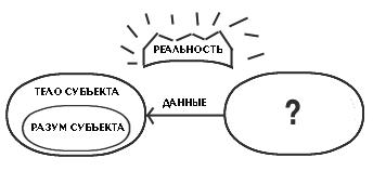 Субъекты, объекты, данные и ценности - i_002.jpg