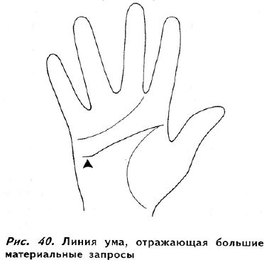 Полное руководство по хиромантии: Секреты чтения ладони - _39.jpg