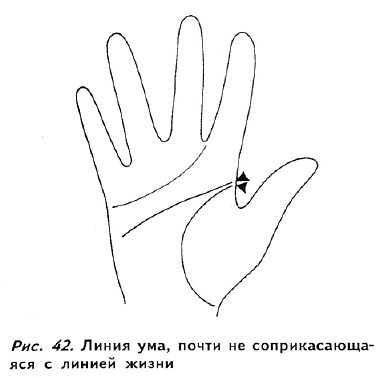 Полное руководство по хиромантии: Секреты чтения ладони - _41.jpg