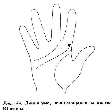 Полное руководство по хиромантии: Секреты чтения ладони - _43.jpg