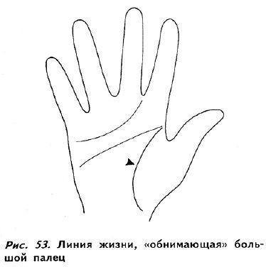 Полное руководство по хиромантии: Секреты чтения ладони - _52.jpg