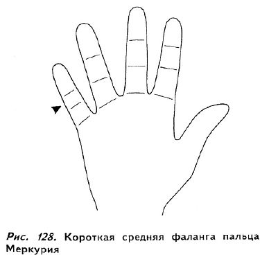 Полное руководство по хиромантии: Секреты чтения ладони - _126.jpg