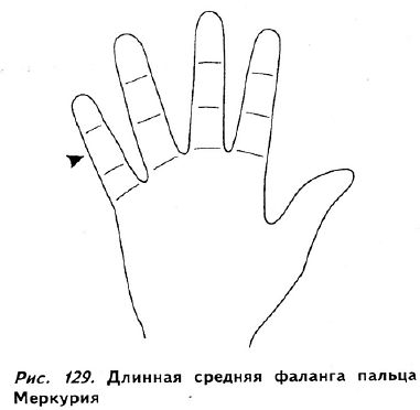 Полное руководство по хиромантии: Секреты чтения ладони - _127.jpg