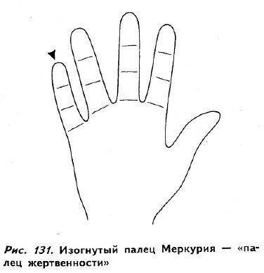 Полное руководство по хиромантии: Секреты чтения ладони - _129.jpg