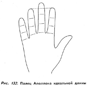 Полное руководство по хиромантии: Секреты чтения ладони - _130.jpg