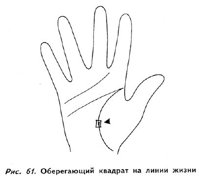 Полное руководство по хиромантии: Секреты чтения ладони - _60.jpg