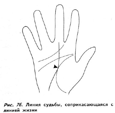 Полное руководство по хиромантии: Секреты чтения ладони - _75.jpg