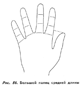 Полное руководство по хиромантии: Секреты чтения ладони - _84.jpg