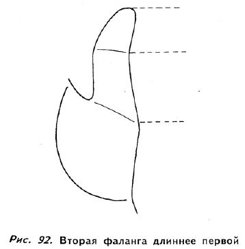 Полное руководство по хиромантии: Секреты чтения ладони - _90.jpg