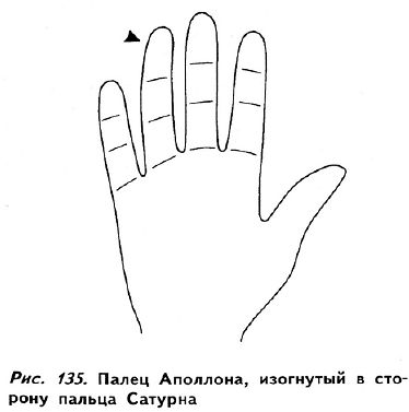 Полное руководство по хиромантии: Секреты чтения ладони - _133.jpg