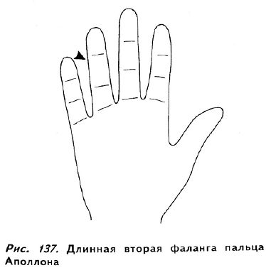 Полное руководство по хиромантии: Секреты чтения ладони - _135.jpg