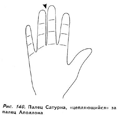 Полное руководство по хиромантии: Секреты чтения ладони - _138.jpg