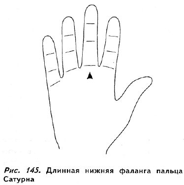 Полное руководство по хиромантии: Секреты чтения ладони - _142.jpg