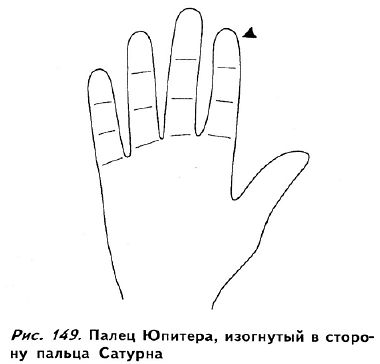 Полное руководство по хиромантии: Секреты чтения ладони - _147.jpg