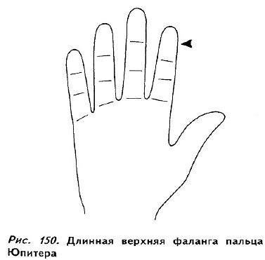 Полное руководство по хиромантии: Секреты чтения ладони - _148.jpg