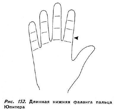 Полное руководство по хиромантии: Секреты чтения ладони - _150.jpg