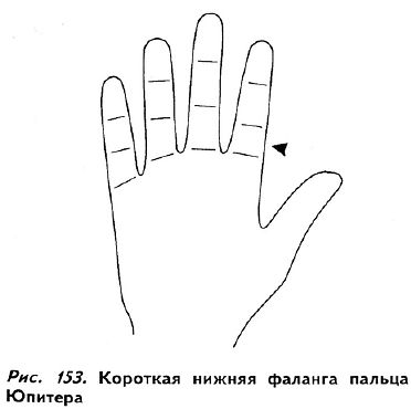 Полное руководство по хиромантии: Секреты чтения ладони - _151.jpg