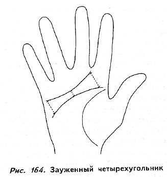 Полное руководство по хиромантии: Секреты чтения ладони - _162.jpg