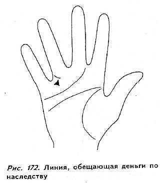 Полное руководство по хиромантии: Секреты чтения ладони - _170.jpg