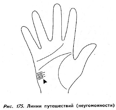 Полное руководство по хиромантии: Секреты чтения ладони - _173.jpg