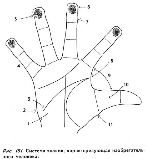 Полное руководство по хиромантии: Секреты чтения ладони - _179.jpg