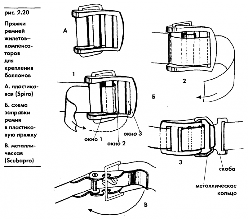 Акваланг и подводное плавание - img_18.png