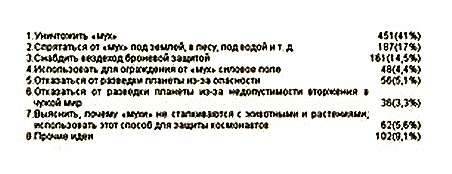 НФ: Альманах научной фантастики. Выпуск 22 - i_011.jpg