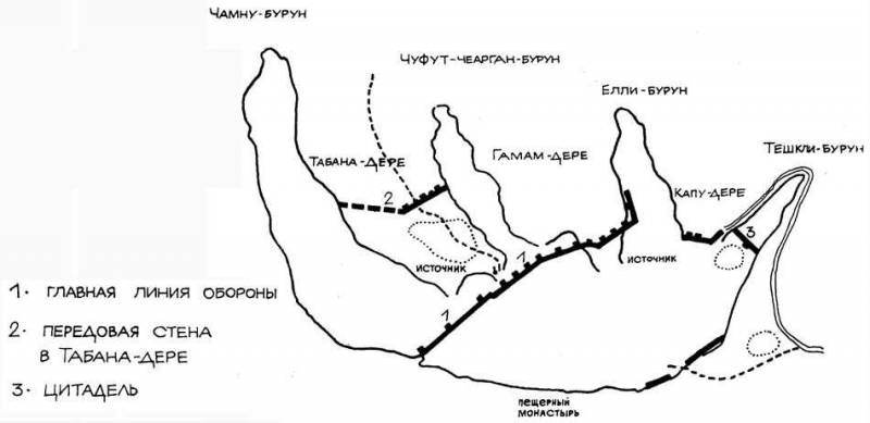 Крепостной ансамбль Мангупа - maiet1_01.jpg