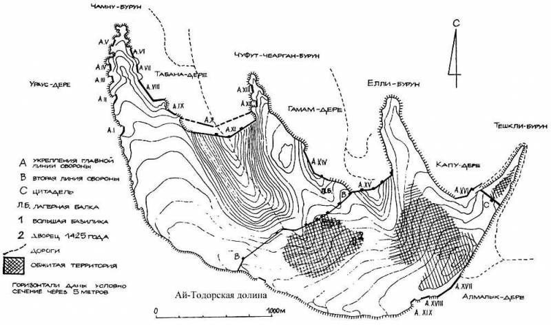 Крепостной ансамбль Мангупа - maiet1_02.jpg
