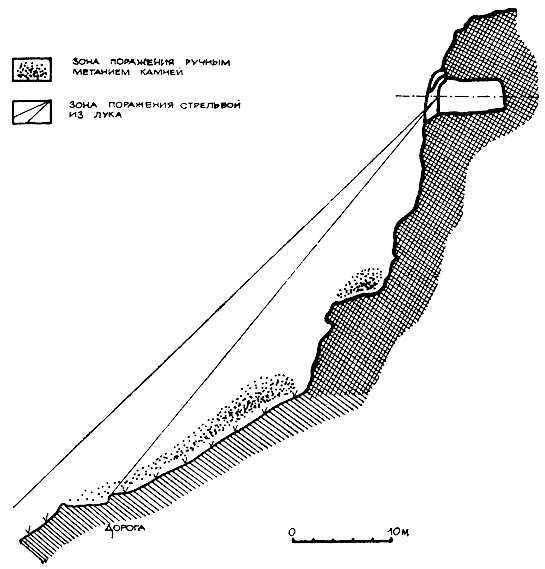 Крепостной ансамбль Мангупа - maiet1_35.jpg