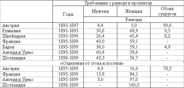 Женщина и социализм - i_011.jpg