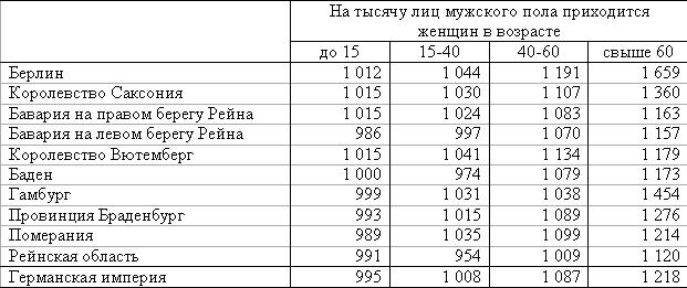 Женщина и социализм - i_033.jpg