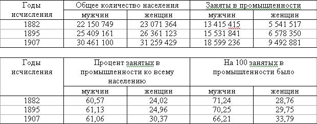 Женщина и социализм - i_045.jpg