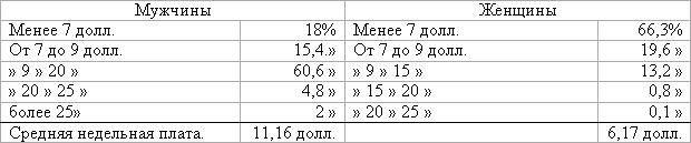 Женщина и социализм - i_058.jpg