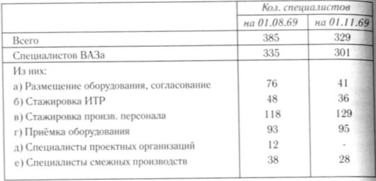 ВЫСОКОЙ МЫСЛИ ПЛАМЕНЬ (часть первая) - _060.jpg