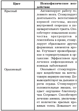 За гранью возможного - pic_29.png