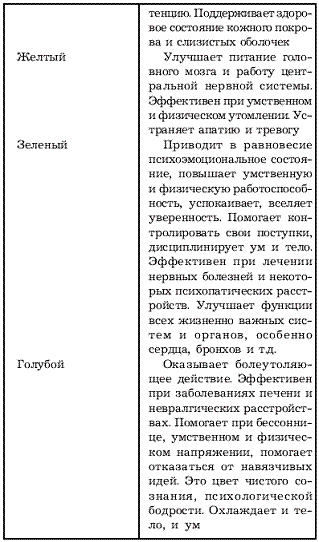 За гранью возможного - pic_30.png