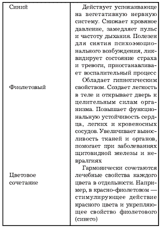 За гранью возможного - pic_31.png