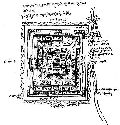 Две традиции древнетибетской картографии (Ландшафт и этнос. VIII) - pic1.jpg