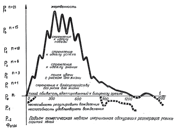 Тысячелетие вокруг Каспия - _014.png