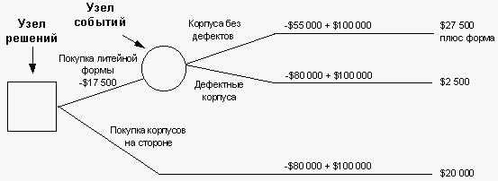 С "ПОЛЯРОИДОМ" В АДУ: Как получают МБА - i_005.jpg