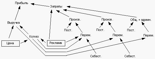 С "ПОЛЯРОИДОМ" В АДУ: Как получают МБА - i_007.jpg