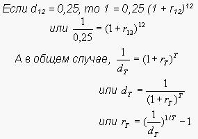 С "ПОЛЯРОИДОМ" В АДУ: Как получают МБА - i_010.jpg