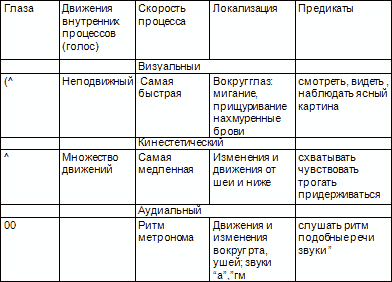 Исправление школьного конвейера (ЛП) - t2.png