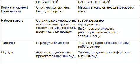 Исправление школьного конвейера (ЛП) - t4.png