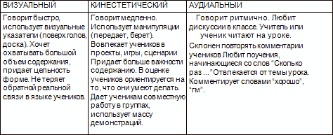 Исправление школьного конвейера (ЛП) - t5.png