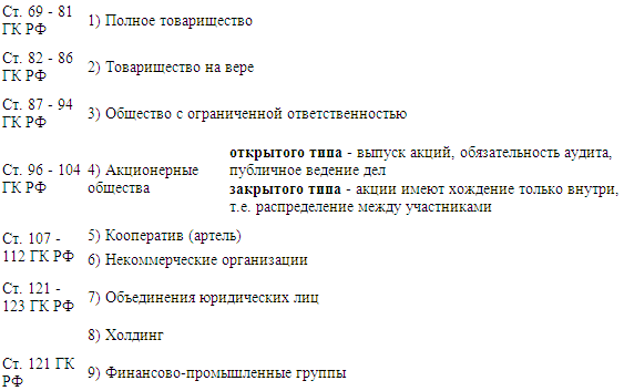 Предпринимательское право - i_001.png