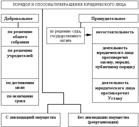 Предпринимательское право - i_004.png