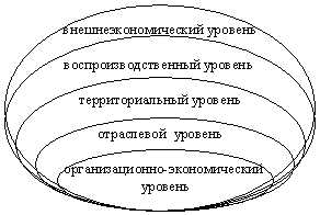 Конституционное (государственное) право зарубежных стран: учебное пособие - i_002.png